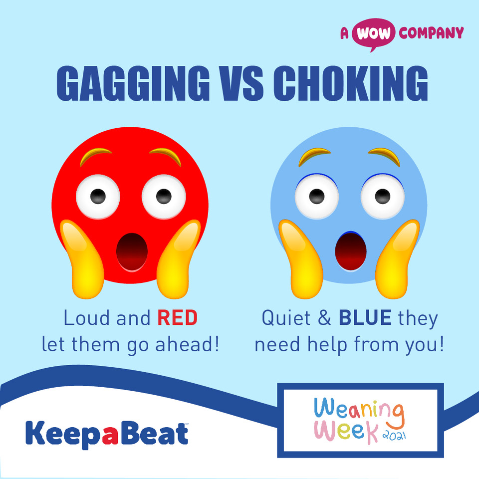 Gagging vs Choking 